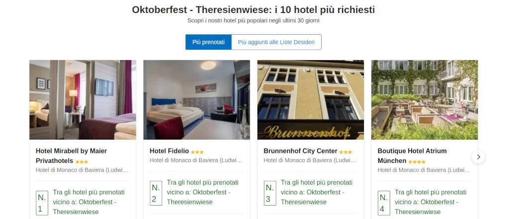 gli hotel più richiesti all'Oktoberfest